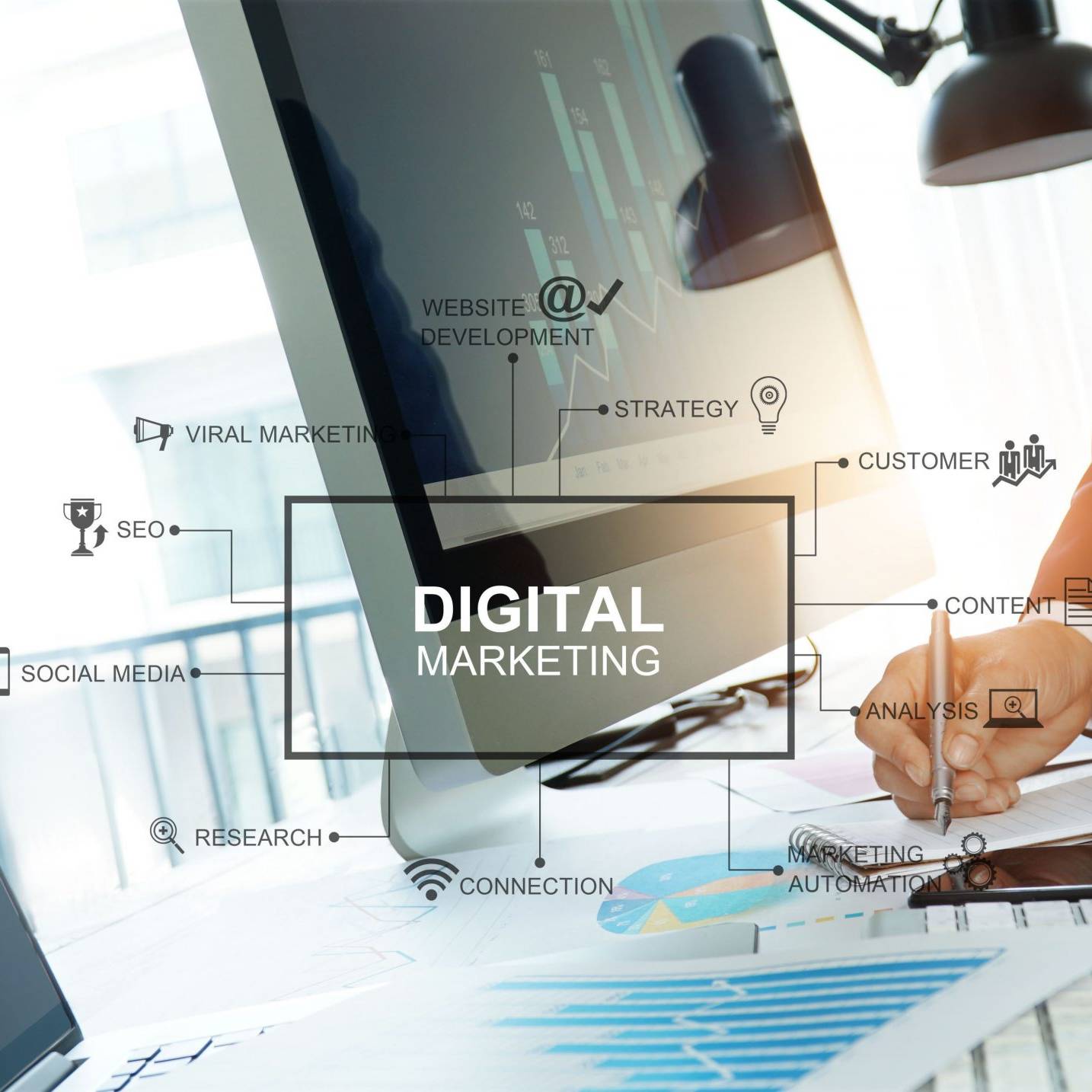 digital marketing